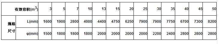 ����䓻��S��Ҏ(gu��)��